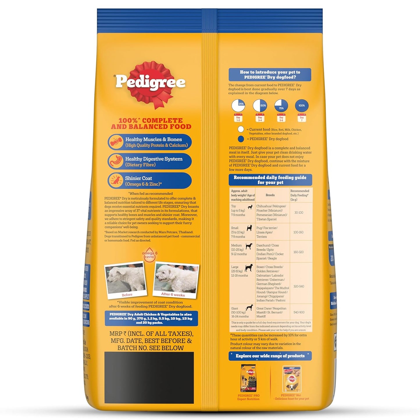 Pedigree 2.8Kg Adult